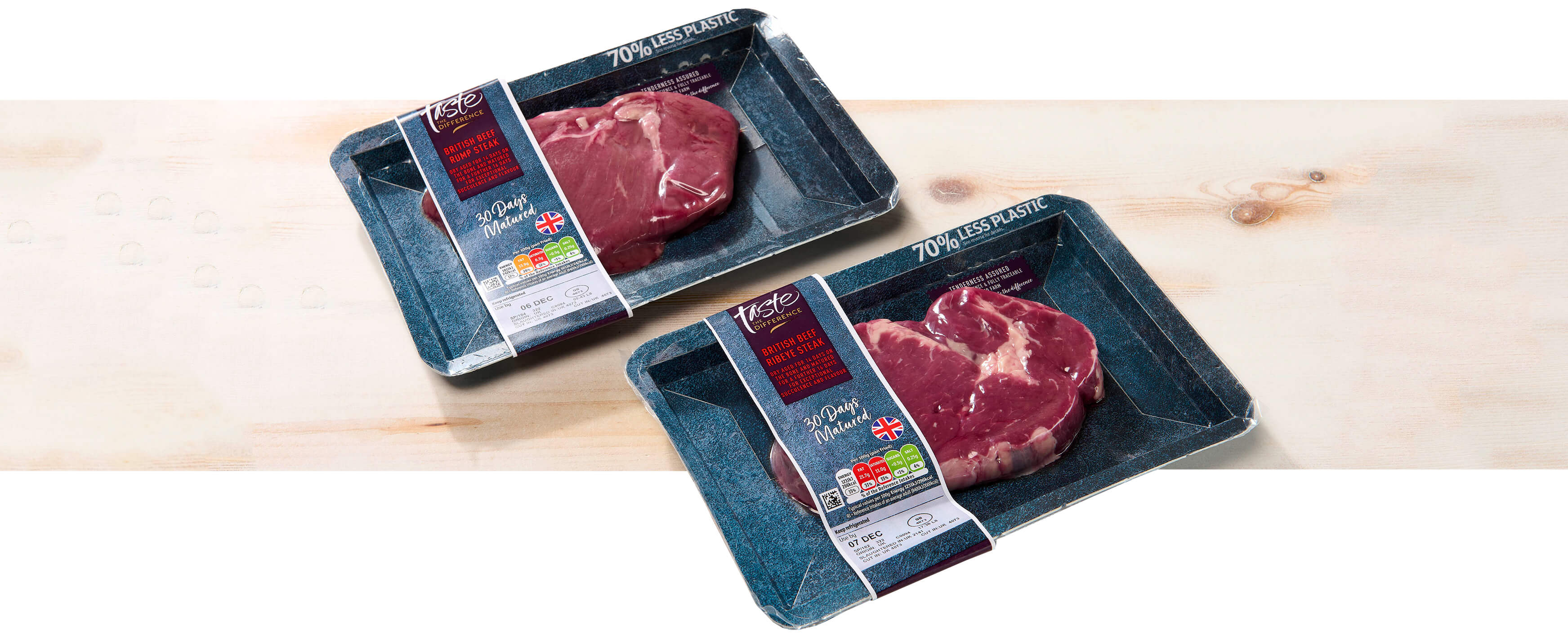 preocupación acumular bordillo Etiquetas para bandejas de carne y refrigerados - Etiquetas para bandejas